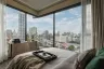 2 Bedroom Condo for sale in COCO Parc, Khlong Toei, Bangkok near MRT Khlong Toei