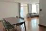 3 Bedroom Condo for rent in Grand Langsuan, Lumpini, Bangkok near BTS Ratchadamri