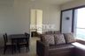 2 Bedroom Condo for rent in Zire Wongamat, Na Kluea, Chonburi