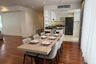 4 Bedroom Apartment for rent in Shama Ekamai Bangkok, Phra Khanong Nuea, Bangkok near BTS Ekkamai