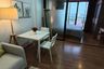 1 Bedroom Condo for sale in The Tree Interchange, Bang Sue, Bangkok near MRT Tao Poon
