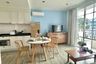 1 Bedroom Condo for rent in Summer Hua Hin, Nong Kae, Prachuap Khiri Khan