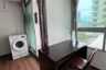 1 Bedroom Condo for sale in Plus 67, Phra Khanong Nuea, Bangkok near BTS Phra Khanong