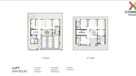 4 Bedroom House for sale in Saphan Sung, Bangkok