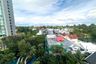1 Bedroom Condo for sale in The Riviera Wongamat, Na Kluea, Chonburi