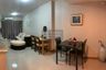 1 Bedroom Condo for rent in Supalai River Resort, Samre, Bangkok