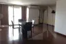 3 Bedroom Condo for rent in Regent on the Park 3, Khlong Tan Nuea, Bangkok near BTS Phrom Phong