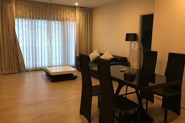 1 Bedroom Condo for rent in Noble Remix, Khlong Tan, Bangkok near BTS Thong Lo