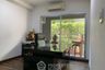 2 Bedroom Condo for sale in The Seed Memories Siam, Wang Mai, Bangkok near BTS National Stadium