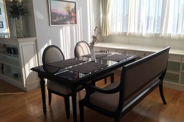 2 Bedroom Condo for rent in Millennium Residence, Khlong Toei, Bangkok near BTS Asoke