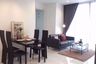 2 Bedroom Condo for Sale or Rent in Nara 9 by Eastern Star, Thung Maha Mek, Bangkok near BTS Chong Nonsi