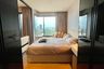 1 Bedroom Condo for rent in Na Kluea, Chonburi