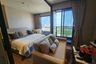 1 Bedroom Condo for rent in Na Kluea, Chonburi