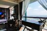 3 Bedroom Condo for rent in The Pano Rama 3, Bang Phong Pang, Bangkok