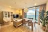 2 Bedroom Condo for rent in Na Kluea, Chonburi