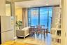 2 Bedroom Condo for rent in Na Kluea, Chonburi