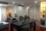 2 Bedroom Condo for rent in Lumpini, Bangkok near BTS Ratchadamri