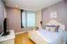 3 Bedroom Condo for rent in Aguston Sukhumvit 22, Khlong Tan, Bangkok near BTS Phrom Phong