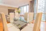 3 Bedroom Condo for rent in Khlong Toei, Bangkok near BTS Asoke