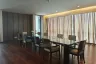 4 Bedroom Condo for rent in Vasu The Residence, Khlong Tan Nuea, Bangkok near BTS Thong Lo