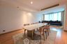 4 Bedroom Condo for Sale or Rent in Belgravia Residences, Khlong Tan, Bangkok near BTS Thong Lo