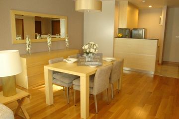 1 Bedroom Condo for rent in Sathorn Gardens, Thung Maha Mek, Bangkok near MRT Lumpini