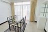 2 Bedroom Condo for rent in The Heritage Condominium, Khlong Toei, Bangkok near BTS Nana