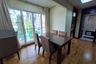 2 Bedroom Condo for rent in Khlong Toei, Bangkok near BTS Phrom Phong