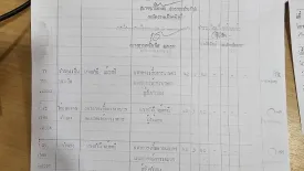 Land for sale in Tha Tum, Prachin Buri