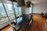 4 Bedroom Condo for rent in Khlong Tan Nuea, Bangkok near BTS Thong Lo