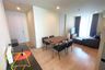 2 Bedroom Condo for rent in Noble Recole, Khlong Toei Nuea, Bangkok near BTS Asoke
