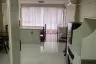 Condo for rent in Sukhumvit Suite, Khlong Toei Nuea, Bangkok near BTS Nana