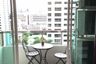 2 Bedroom Condo for rent in Sukhumvit City Resort, Khlong Toei Nuea, Bangkok near BTS Nana