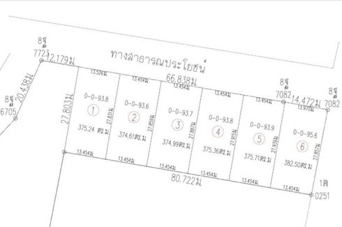 Land for sale in Nang Lae, Chiang Rai