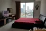 Condo for sale in Supalai River Place, Bang Lamphu Lang, Bangkok near BTS Krung Thon Buri