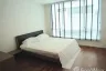 1 Bedroom Condo for rent in Siri On 8, Khlong Toei, Bangkok near BTS Nana
