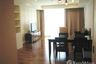 2 Bedroom Condo for rent in Baan Siri 24, Khlong Tan, Bangkok near BTS Phrom Phong