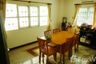 4 Bedroom House for sale in Supawan Prestige, Bang Khae Nuea, Bangkok near MRT Lak Song