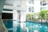 2 Bedroom Condo for sale in Bangkok Feliz Vibhavadi 30, Chatuchak, Bangkok near BTS Mo chit