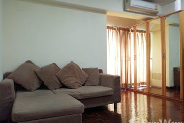 Condo for sale in Baan Suan Palm Condominium, Bang Talat, Nonthaburi near MRT Pak Kret Bypass