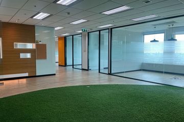 1 Bedroom Office for rent in Chatuchak, Bangkok near BTS Mo chit