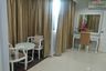 1 Bedroom Condo for rent in President Place, Lumpini, Bangkok near BTS Chit Lom