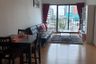 1 Bedroom Condo for rent in Noble Reform, Phaya Thai, Bangkok near BTS Ari