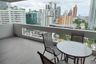 3 Bedroom Condo for rent in Dera Mansion, Khlong Toei, Bangkok near BTS Asoke