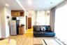 1 Bedroom Condo for rent in Autumn Hua Hin, Nong Kae, Prachuap Khiri Khan