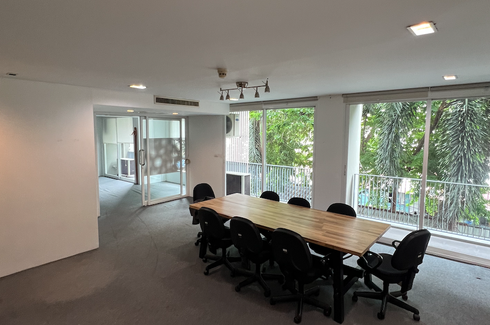 Office for rent in Click Denim, Khlong Tan Nuea, Bangkok near BTS Ekkamai