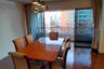 3 Bedroom Condo for rent in Le Cullinan, Khlong Tan Nuea, Bangkok near BTS Phrom Phong