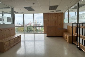 1 Bedroom Office for rent in Phra Khanong, Bangkok near BTS Ekkamai