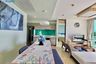 2 Bedroom Condo for sale in Wan Vayla Hua Hin - Khao Tao, Nong Kae, Prachuap Khiri Khan