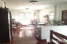 4 Bedroom House for sale in Baan Mueang Ek 1, Lak Hok, Pathum Thani
